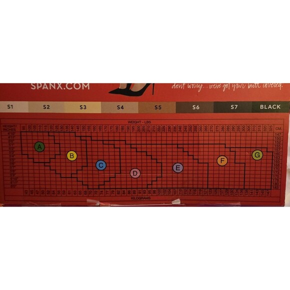 SPANX shape Mid-Thigh Sheers in Shade S2 Size: B  NIP - Picture 2 of 2